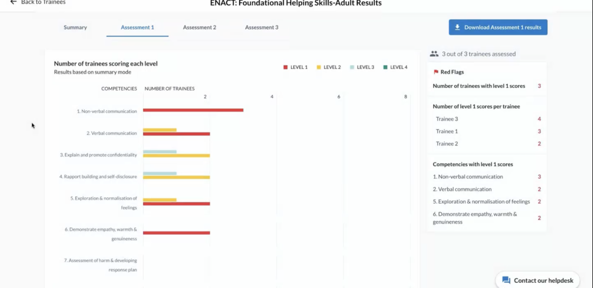 How to view Assessment Results